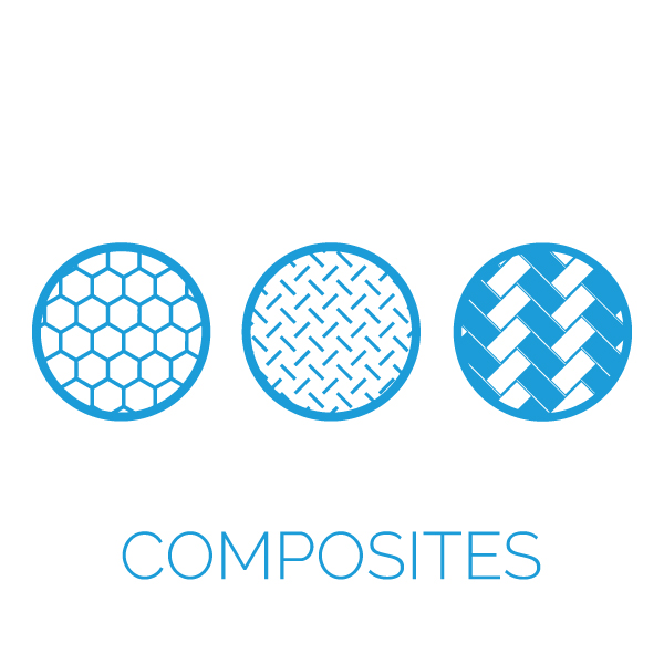 COMPOSITE - SONIMAT